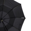 Vortex® V2 54" Vented Auto-Open/Close Jumbo Compact Umbrella - 2286 underside